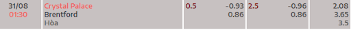 ty-le-keo-tran-dau-giua-hai-doi-tuyen-crystal-palace-vs-brentford-0130-ngay-31-08-2022-ngoai-hang-anh