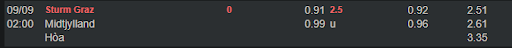 ty-le-keo-tran-dau-giua-hai-doi-tuyen-sturm-graz-vs-fc-midtjylland-0200-ngay-09-09-2022-europa-league