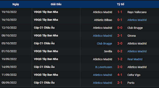 phong-do-2-tran-dau-giua-hai-doi-tuyen-real-betis-vs-atletico-madrid-2115-ngay-23-10-2022-la-liga