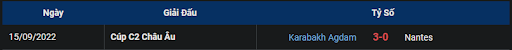 thanh-tich-tran-dau-giua-hai-doi-tuyen-nantes-vs-qarabag-0200-ngay-28-10-2022-europa-league