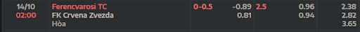 ty-le-keo-tran-dau-giua-hai-doi-tuyen-ferencvarosi-tc-vs-fk-crvena-zvezda-0200-ngay-14-10-2022-europa-league