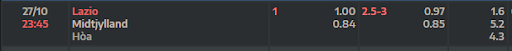 ty-le-keo-tran-dau-giua-hai-doi-tuyen-lazio-vs-fc-midtjylland-2345-ngay-27-10-2022-europa-league