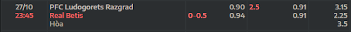ty-le-keo-tran-dau-giua-hai-doi-tuyen-ludogorets-vs-real-betis-2345-ngay-27-10-2022-europa-league
