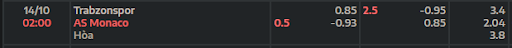 ty-le-keo-tran-dau-giua-hai-doi-tuyen-trabzonspor-vs-monaco-0200-ngay-14-10-2022-europa-league