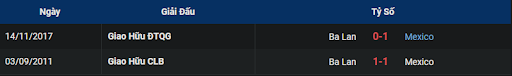 lich-su-mexico-vs-poland-2300-ngay-22-11-2022-world-cup