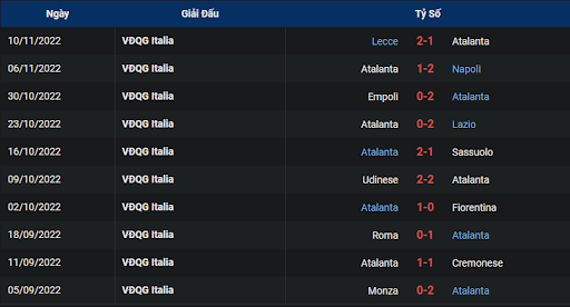phong-do-1-atalanta-vs-inter-1830-ngay-13-11-2022-serie-a