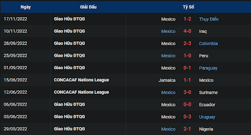 phong-do-1-mexico-vs-poland-2300-ngay-22-11-2022-world-cup