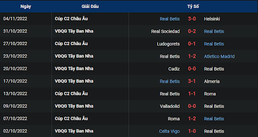 phong-do-1-real-betis-vs-sevilla-0300-ngay-07-11-2022-la-liga