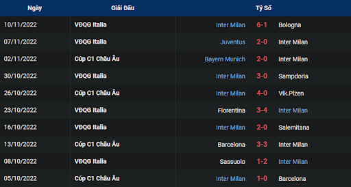 phong-do-2-atalanta-vs-inter-1830-ngay-13-11-2022-serie-a