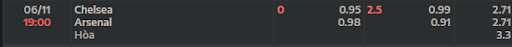 ty-le-keo-chelsea-vs-arsenal-1900-ngay-06-11-2022-ngoai-hang-anh