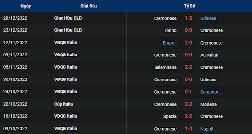 phong-do-1-cremonese-vs-juventus-0030-ngay-05-01-2023-serie-a