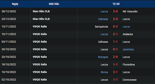phong-do-1-lecce-vs-lazio-2230-ngay-04-01-2023-serie-a