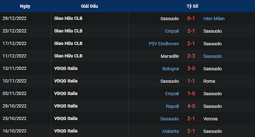 phong-do-1-sassuolo-vs-sampdoria-1830-ngay-04-01-2023-serie-a