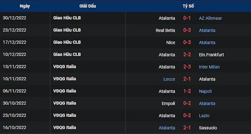 phong-do-2-spezia-vs-atalanta-2030-ngay-04-01-2023-serie-a