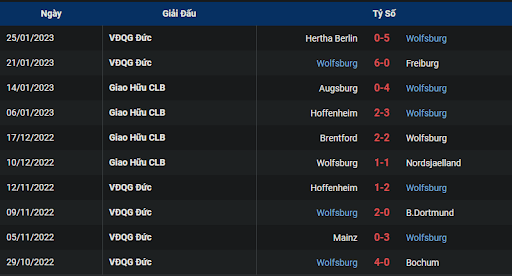 phong-do-2-werder-bremen-vs-vfl-wolfsburg-2130-ngay-28-01-2023-bundesliga
