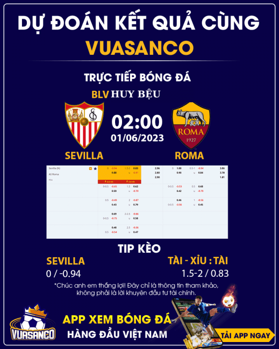 Soi kèo Sevilla với Roma-02h00-01/06-Europa League