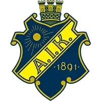AIK