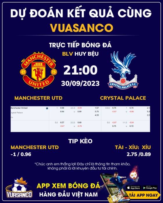 Soi kèo Manchester Utd vs Crystal Palace – 21h00 – 30/09 – Ngoại hạng Anh