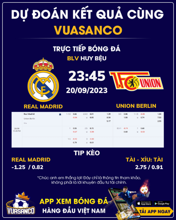 Soi kèo Real Madrid vs Union Berlin – 23h45 – 20/09 – Champion League