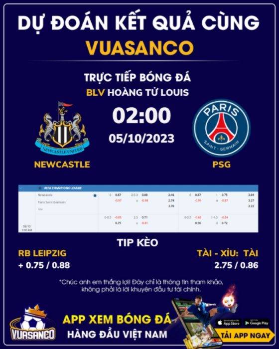 Soi kèo Newcastle vs PSG – 02h00 – 05/10 – Champion League