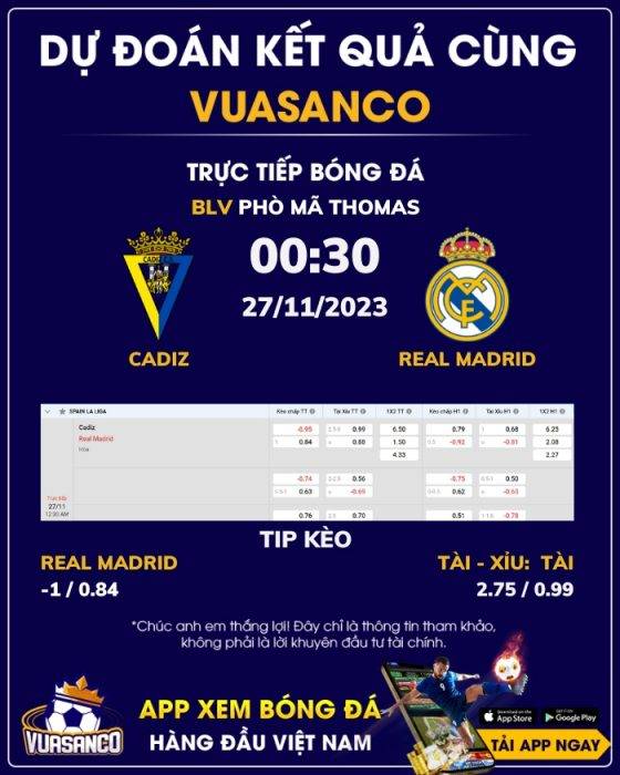 Soi kèo Cadiz vs Real Madrid – 00h30 – 27/11 – La Liga