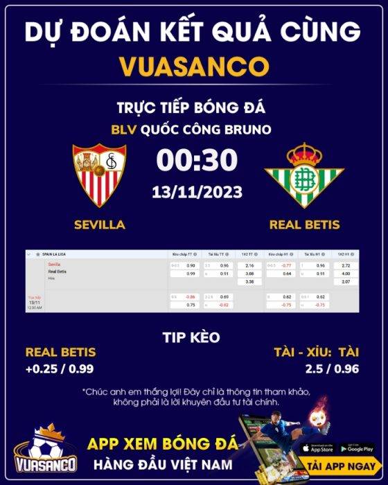 Soi kèo Sevilla vs Real Betis – 0h30 – 13/11 – La Liga