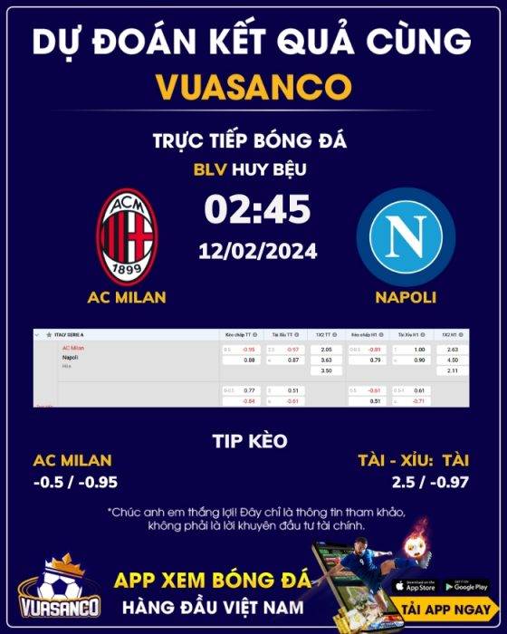 Soi kèo AC Milan vs Napoli – 02h45 – 12/02 – Serie A