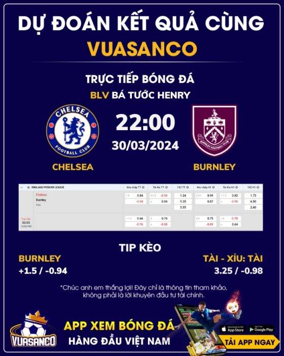 Soi kèo Chelsea vs Burnley – 22h00 – 30/03 – Ngoại hạng Anh
