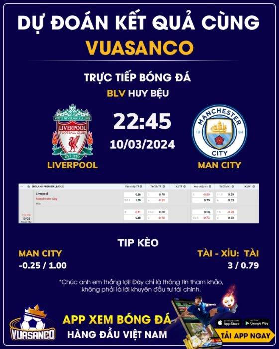 Soi kèo Liverpool vs Man City – 22h45 – 10/03 – Ngoại hạng Anh