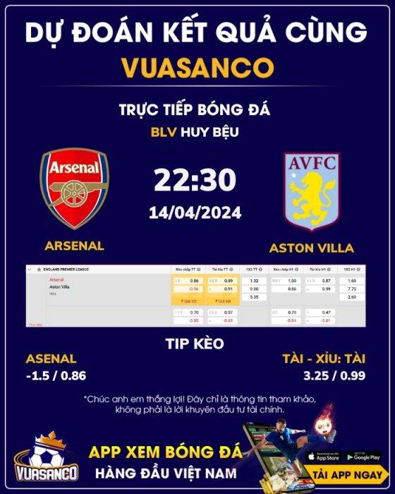 Soi kèo Arsenal vs Aston Villa – 22h30 – 14/04 – Ngoại hạng Anh
