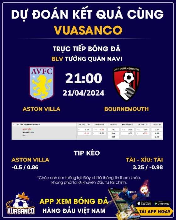Soi kèo Aston Villa vs Bournemouth – 21h00 – 21/04 – Ngoại hạng Anh