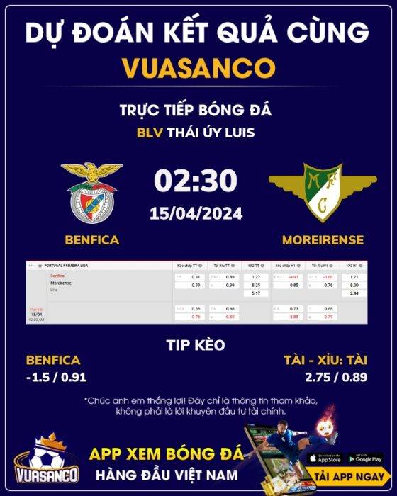 Soi kèo Benfica vs Moreirense – 02h30 – 15/04 – VĐQG Bồ Đào Nha