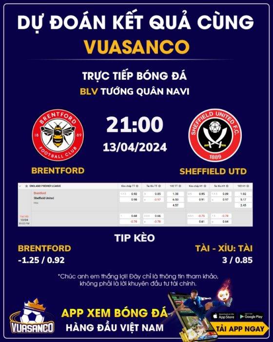 Soi kèo Brentford vs Sheffield Utd – 21h00 – 13/04 – Ngoại hạng Anh