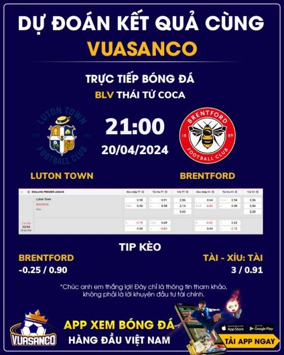 Soi kèo Luton Town vs Brentford – 21h00 – 20/04 – Ngoại hạng Anh