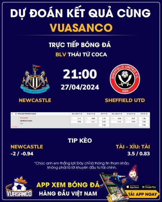 Soi kèo Newcastle vs Sheffield Utd – 21h00 – 27/04 – Ngoại hạng Anh