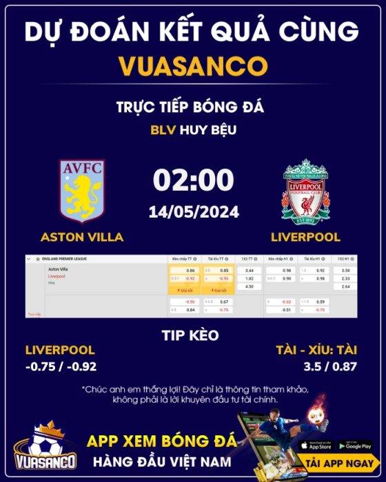 Soi kèo Aston Villa vs Liverpool – 02h00 – 14/05 – Ngoại hạng Anh