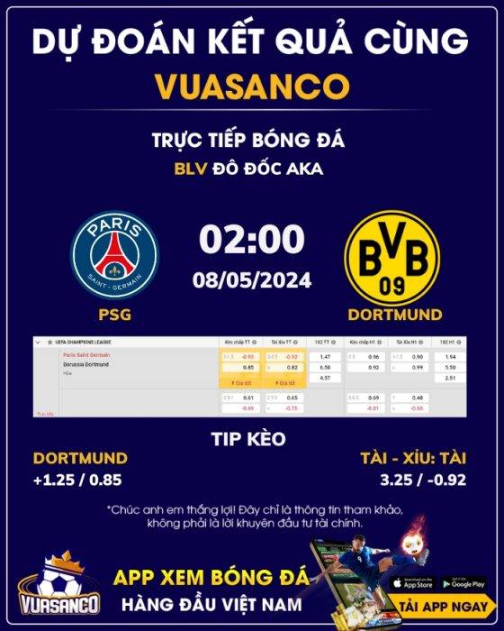 Soi kèo PSG vs Dortmund – 02h00 – 08/05 – Champions League