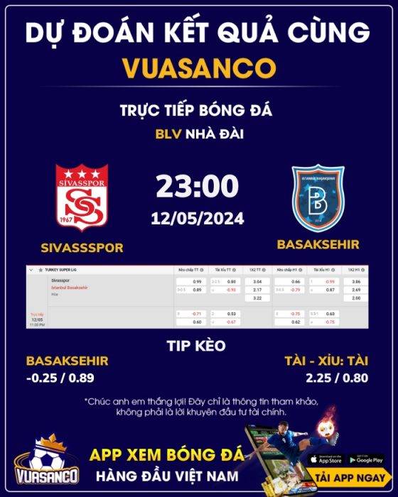 Soi kèo Sivasspor vs Basaksehir – 23h00 – 12/05 – VĐQG Thổ Nhĩ Kỳ