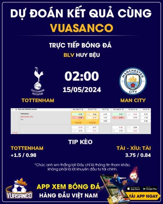 Soi kèo Tottenham vs Man City – 02h00 – 15/05 – Ngoại hạng Anh