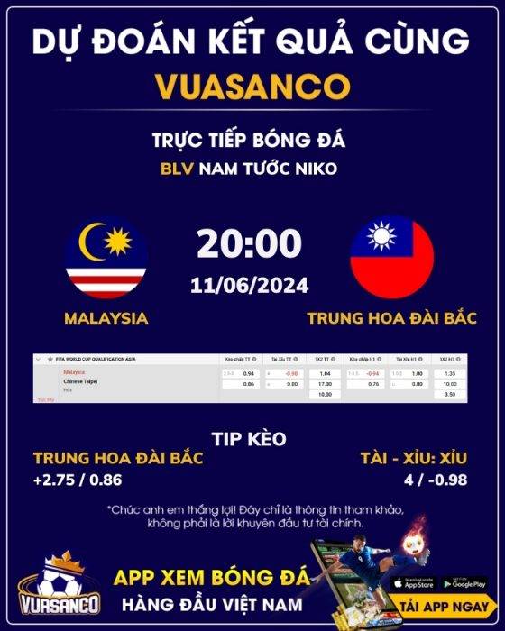 Soi kèo Malaysia vs Trung Hoa Đài Bắc – 20h00 – 11/06 – VL World Cup