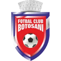 Botosani flag