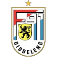 F91 Dudelange