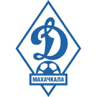 Dynamo Makhachkala