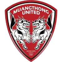 Muang Thong United