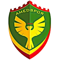 Amedspor