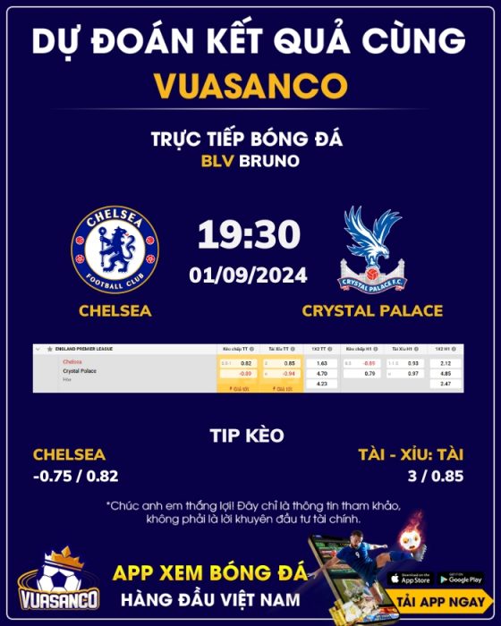 Soi kèo Chelsea vs Crystal Palace – 19h30 – 01/09 – Ngoại hạng Anh