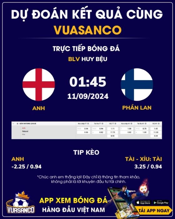 Soi kèo Anh vs Phần Lan – 01h45 – 11/08 – Nations League