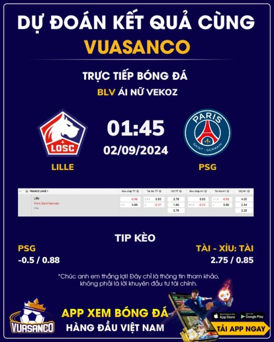 Soi kèo Lille vs PSG – 01h45 – 02/09 – Ligue 1