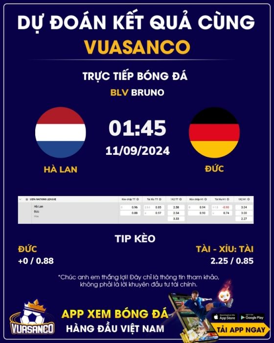 Soi kèo Hà Lan vs Đức – 01h45 – 11/08 – Nations League