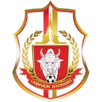 Lamphun Warriors flag